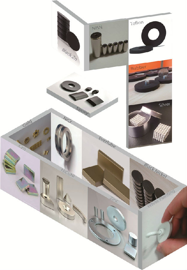 Neodymium Magnet Coating 2.jpg